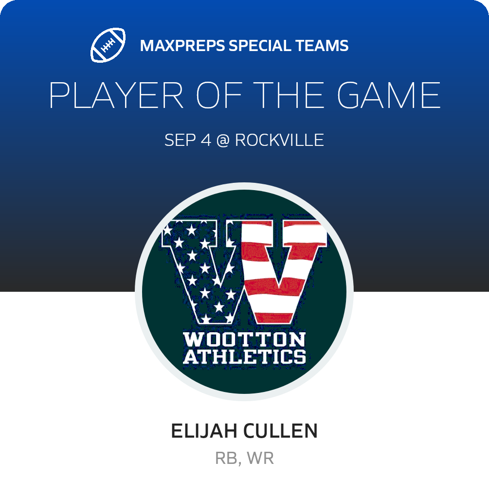 Players of the Game