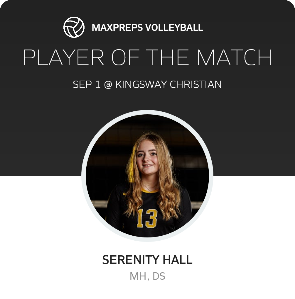 Player of the Match