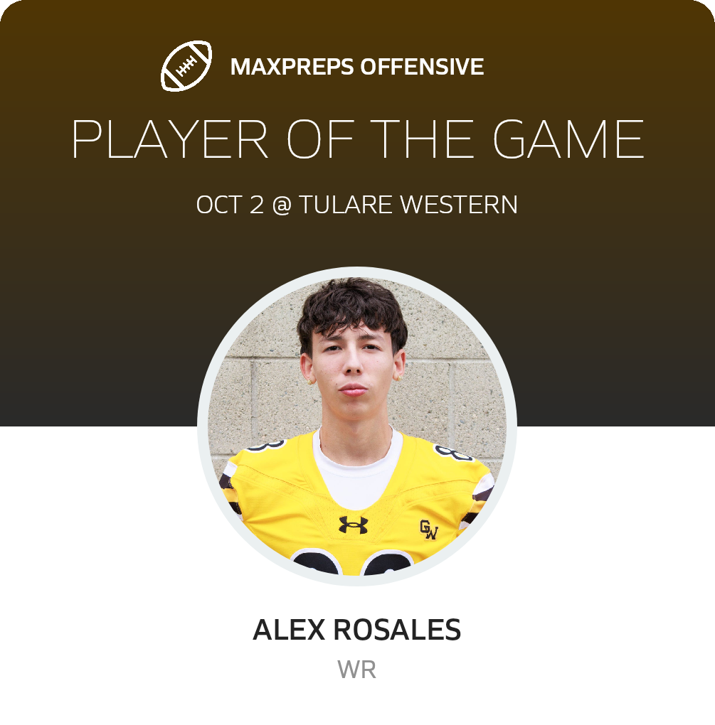 Players of the Game