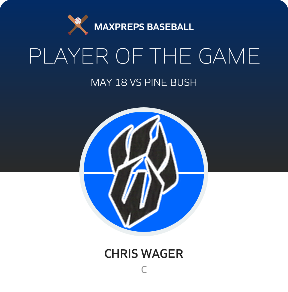 #6 Chris Wager Player of the Game badge