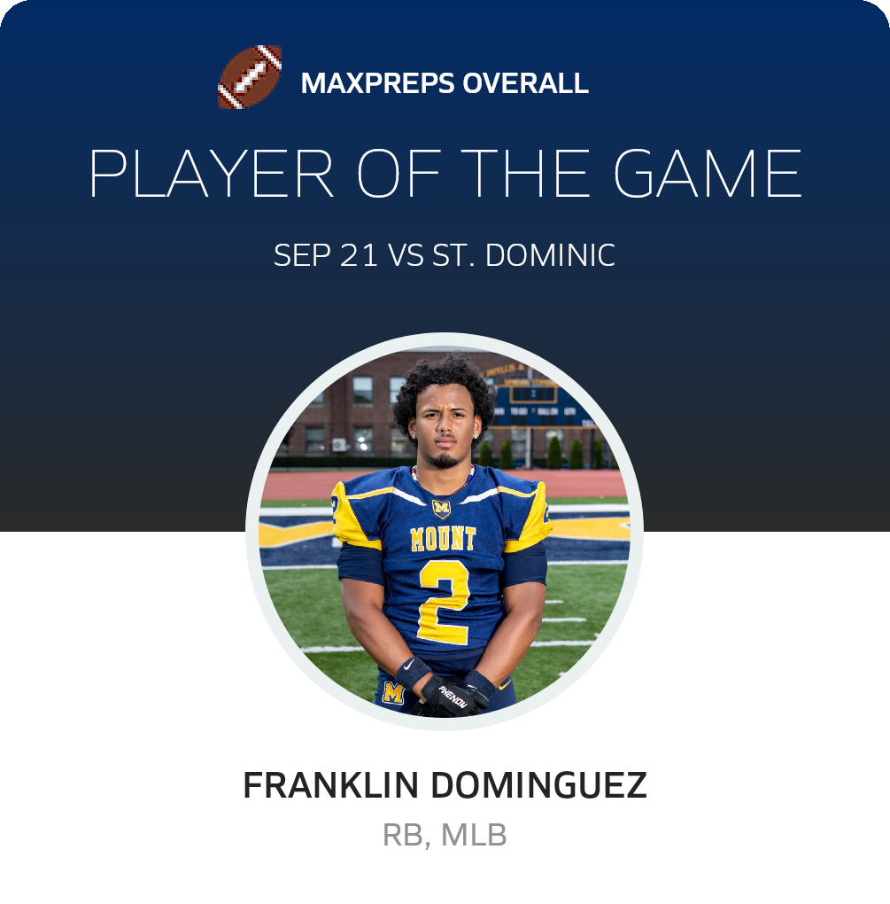 Player of the Game