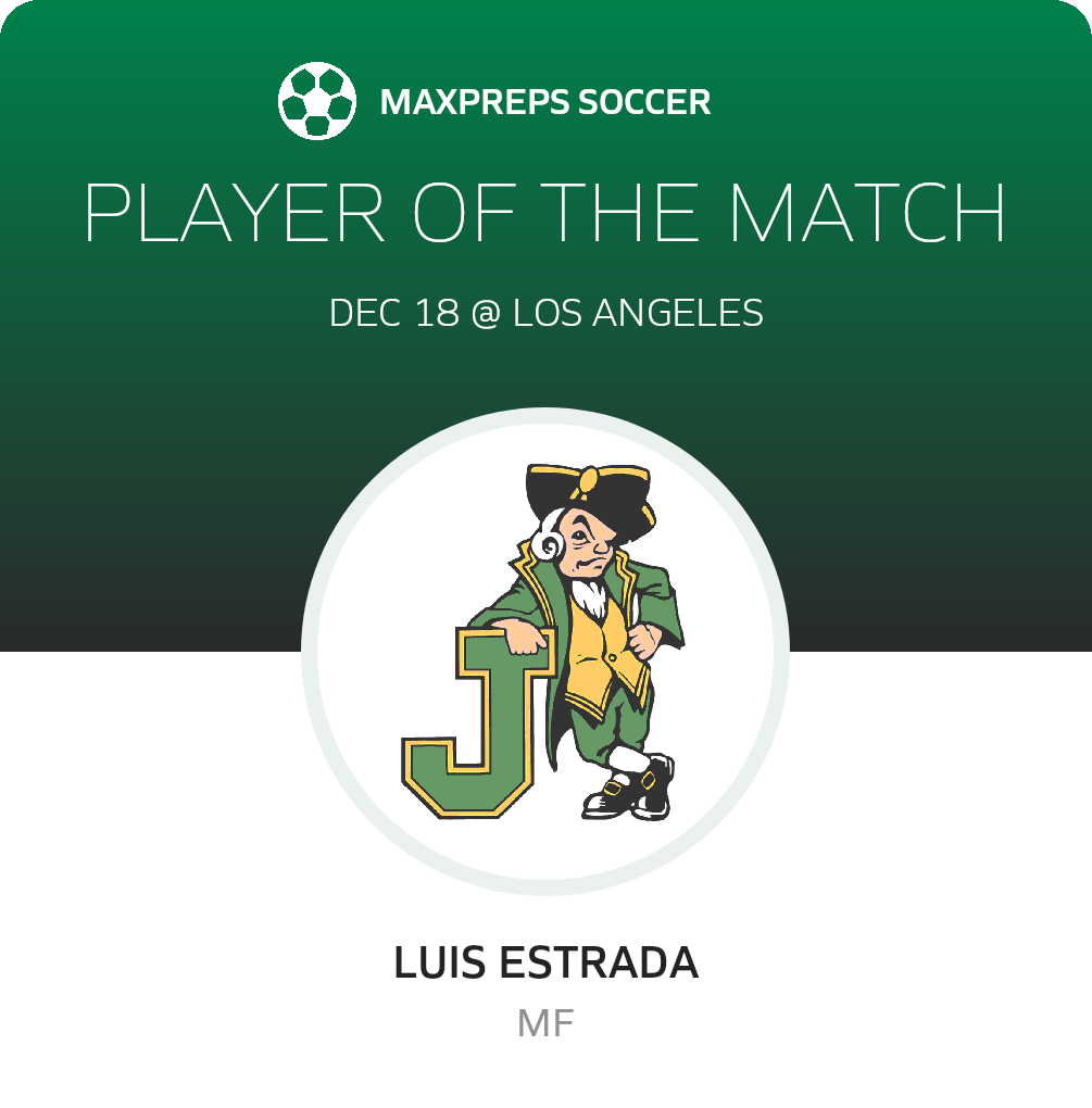Player of the Match