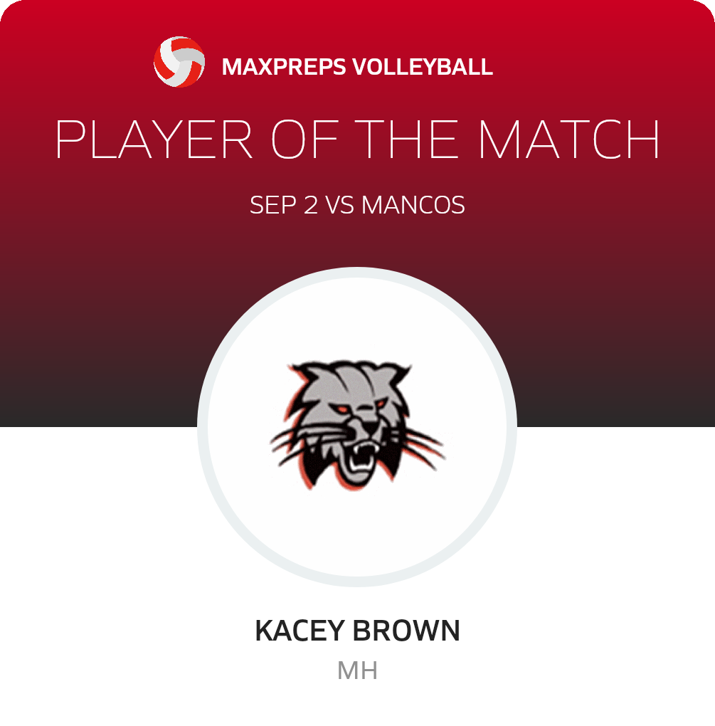 #4 Kacey Brown Player of the Game badge