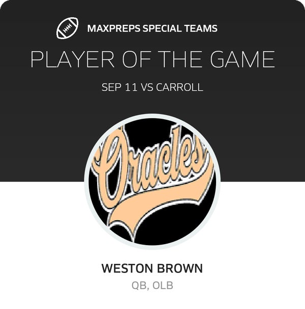 #12 Weston Brown Player of the Game badge