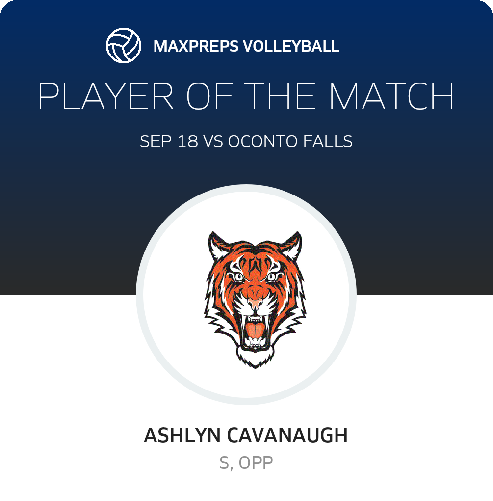 Player of the Match