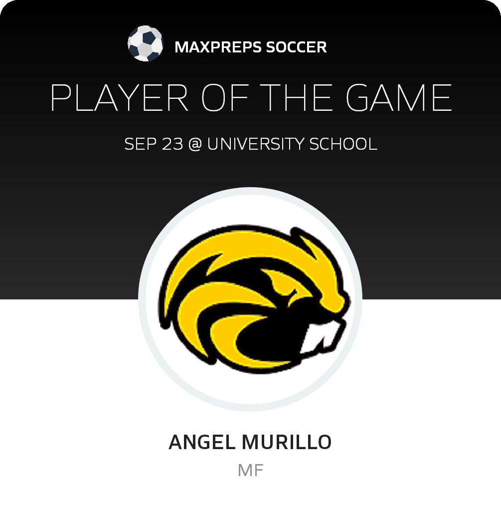 #21 Angel Murillo Player of the Game badge
