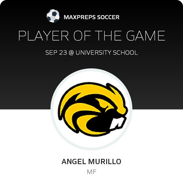 #21 Angel Murillo Player of the Game badge