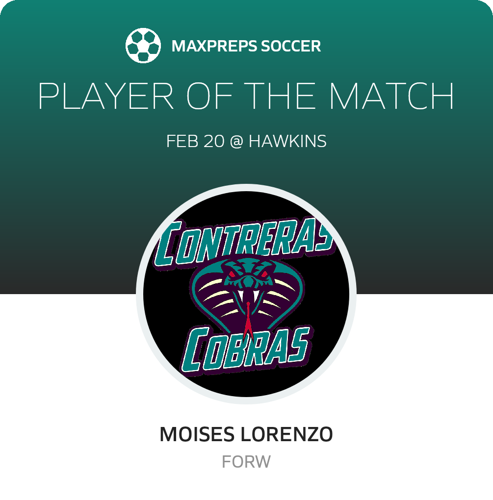 Player of the Match