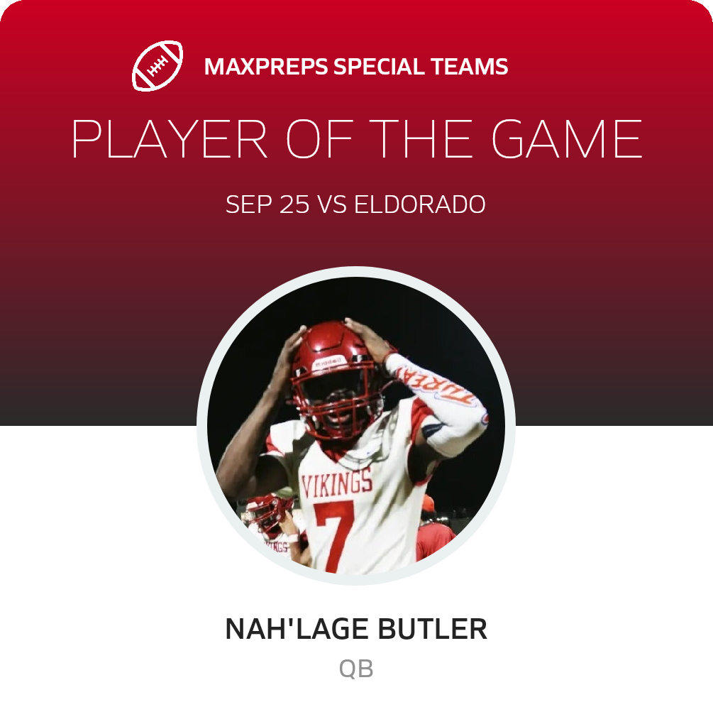 Players of the Game
