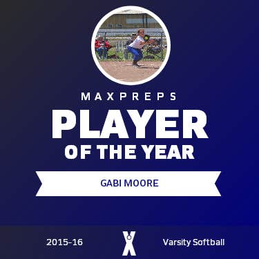 Player of the Year