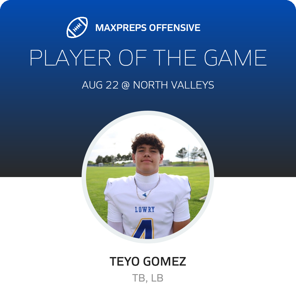 Players of the Game