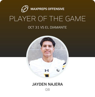 Players of the Game