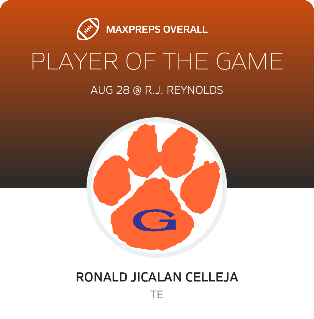 Players of the Game