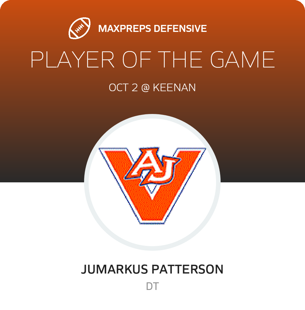 Players of the Game