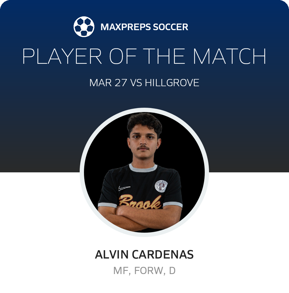 Player of the Match