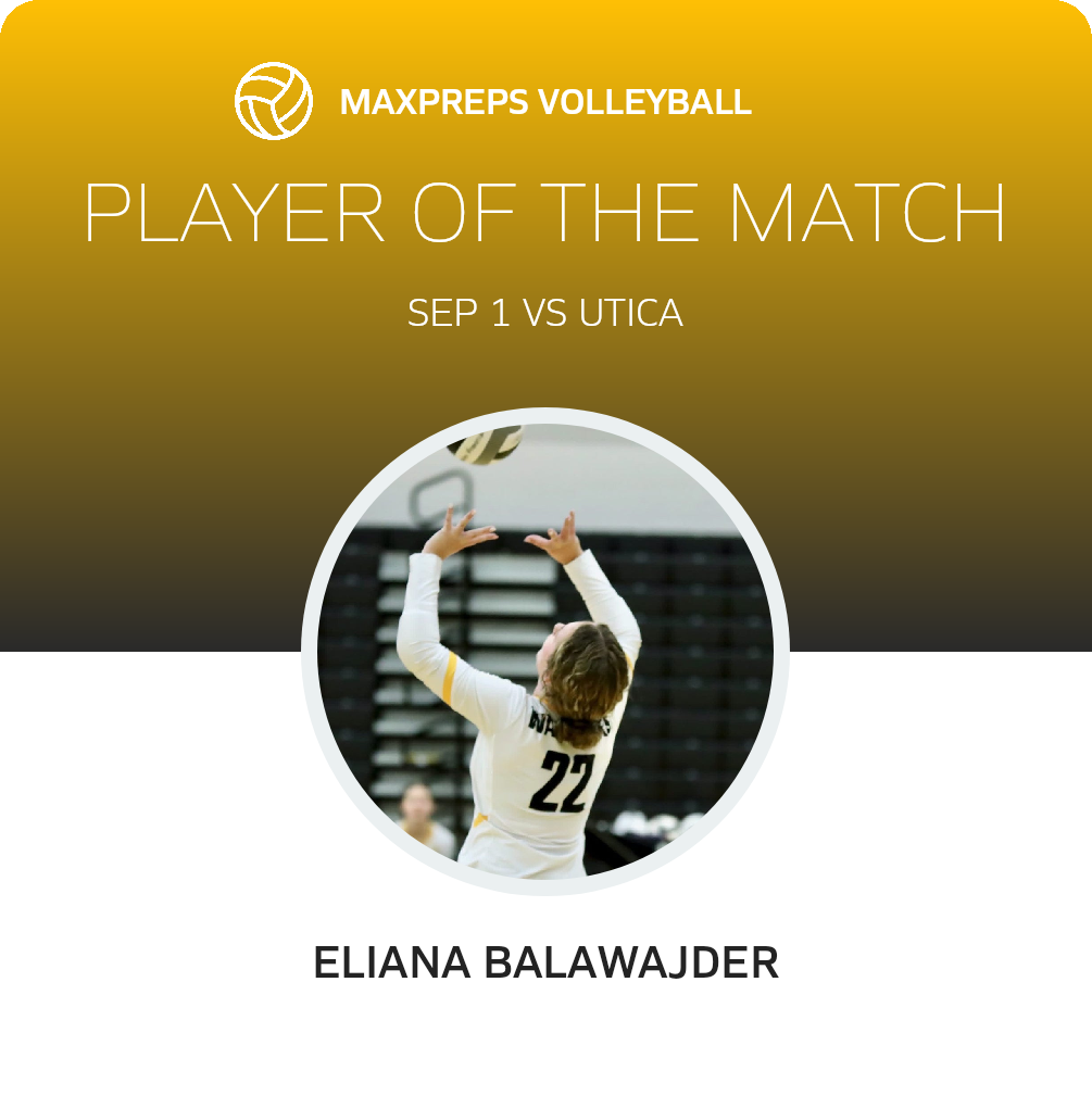 Player of the Match