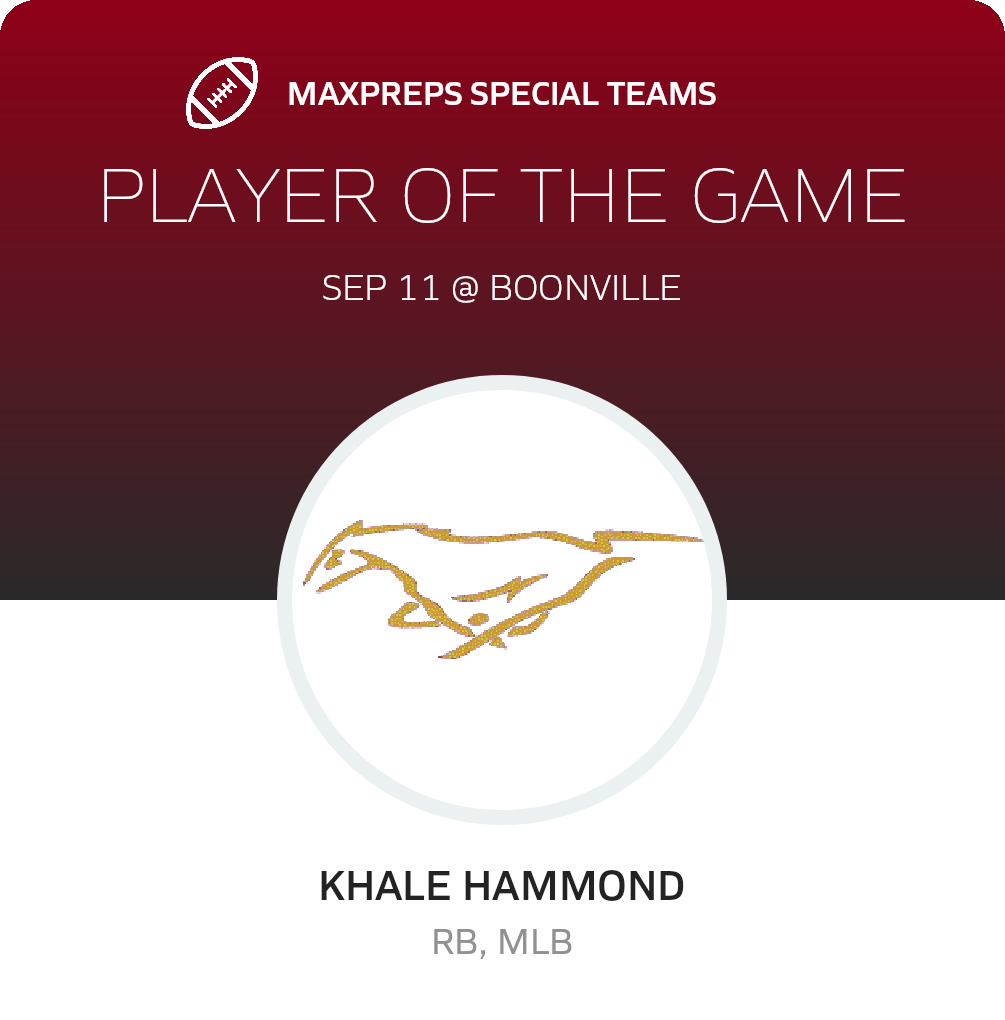 Players of the Game