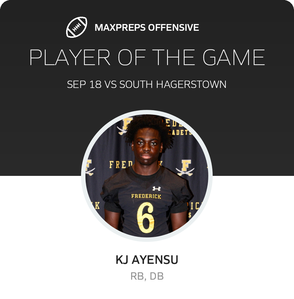 Players of the Game