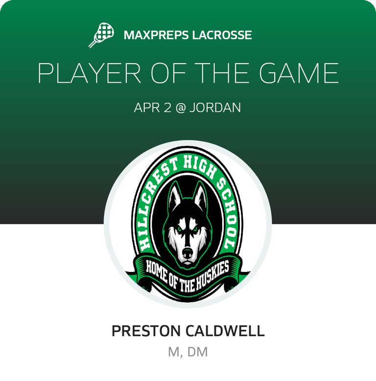 Player of the Game
