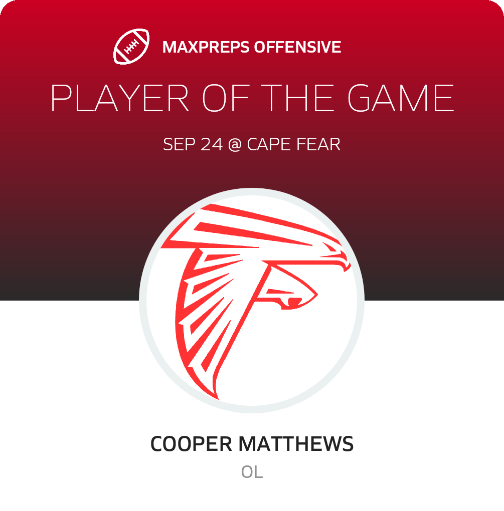 Players of the Game