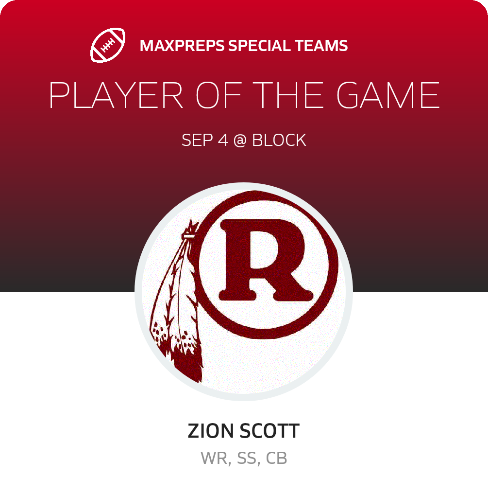 Players of the Game