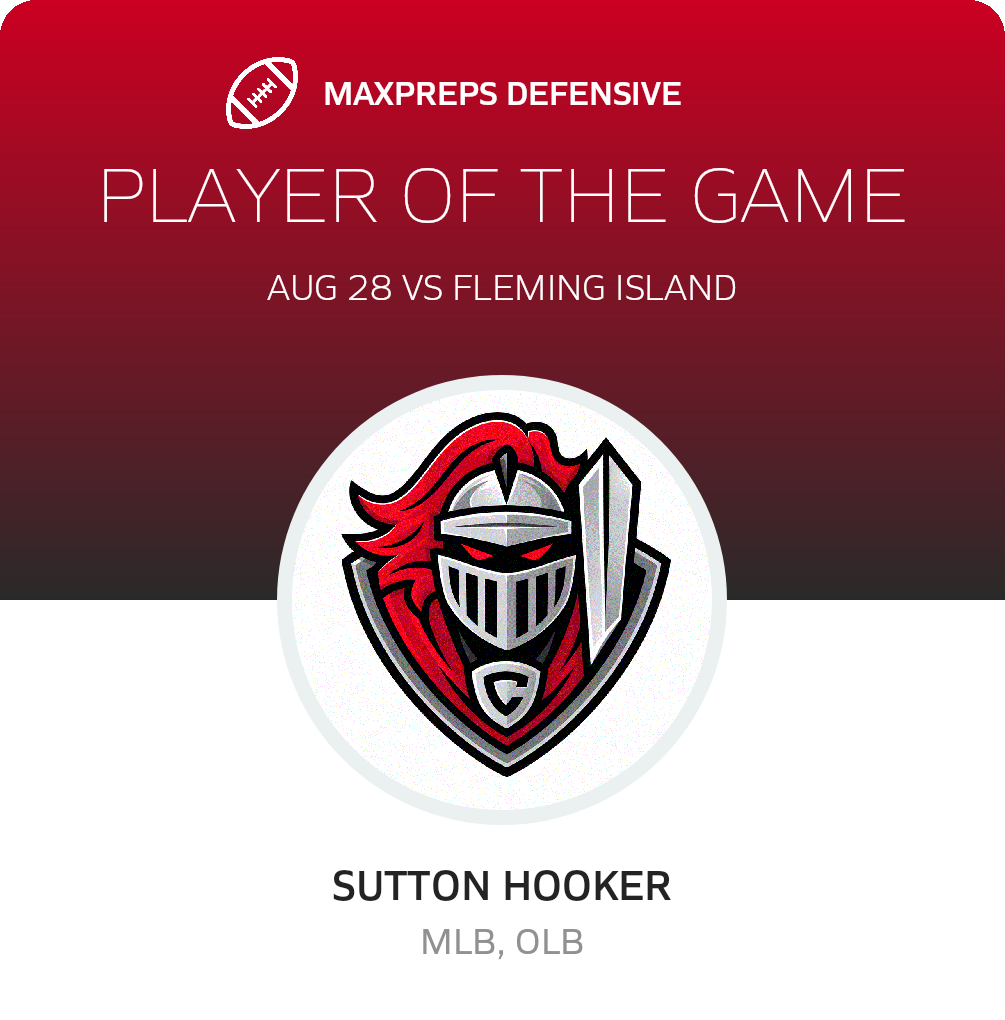 Players of the Game