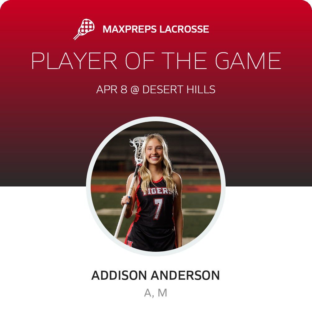 Player of the Game