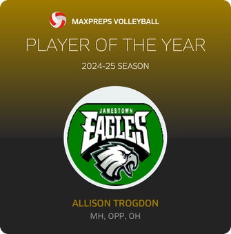 Player of the Year