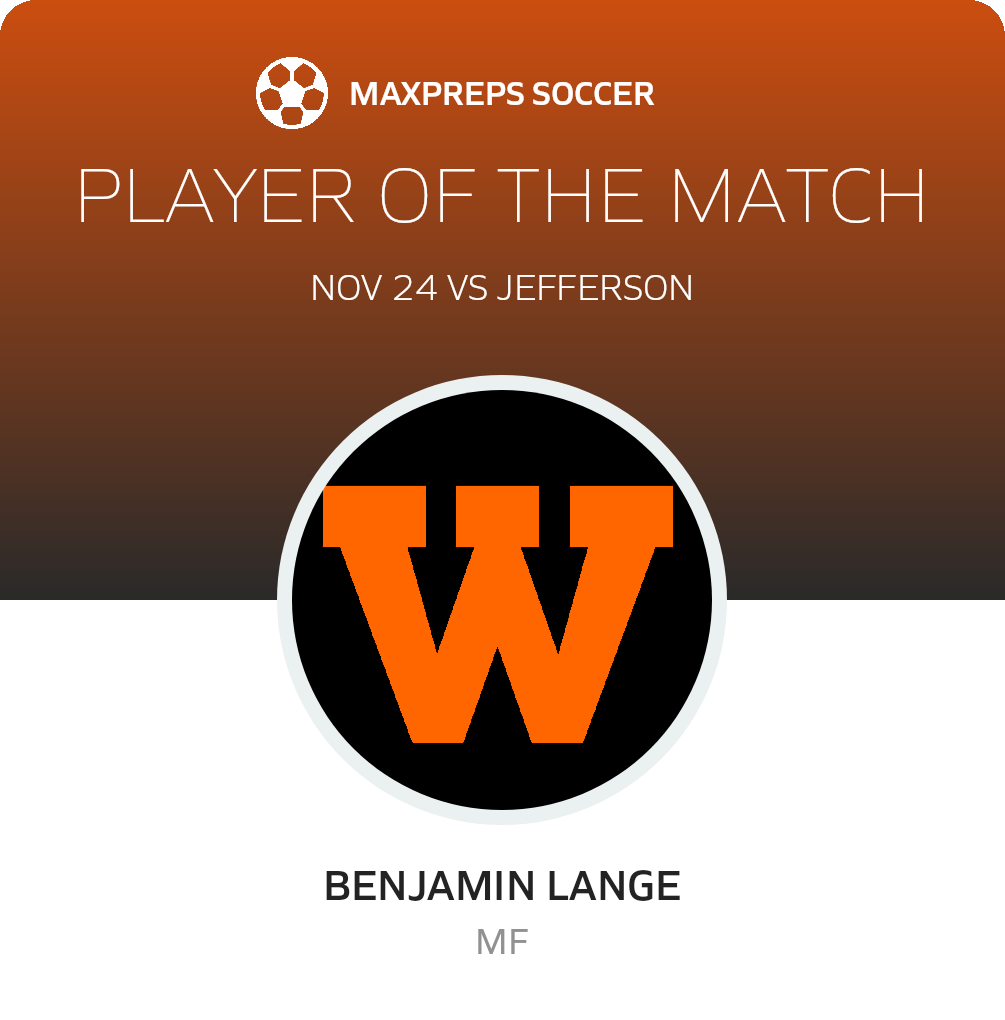 Player of the Match