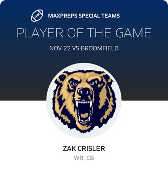 Players of the Game