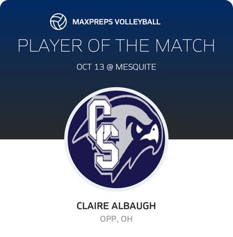 Player of the Match