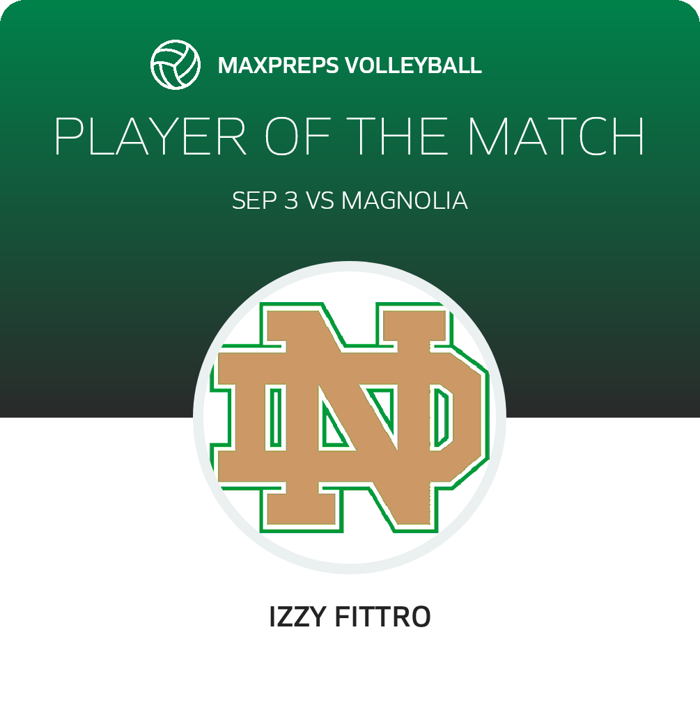 Player of the Match