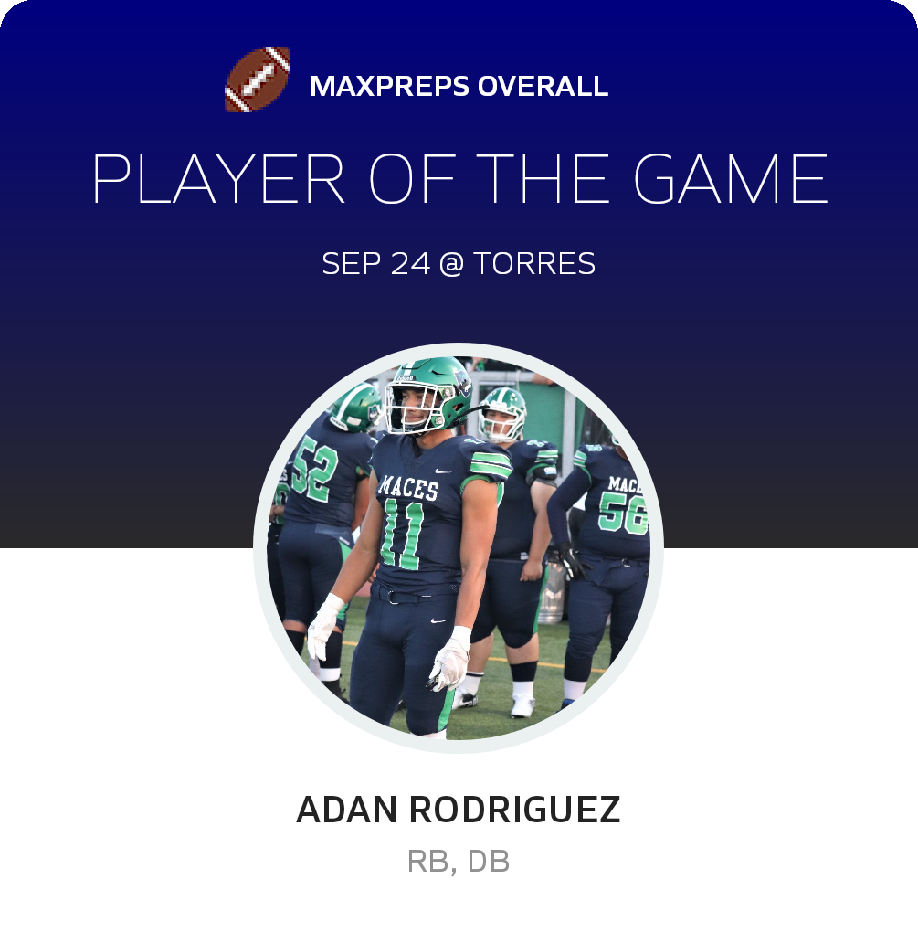 Player of the Game