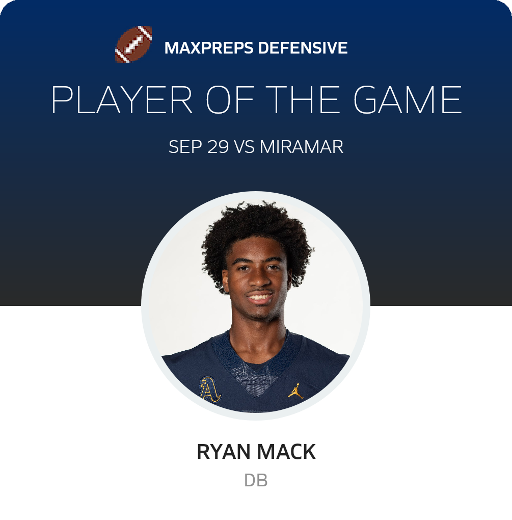 Player of the Game