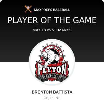 Player of the Game