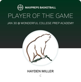 Player of the Game