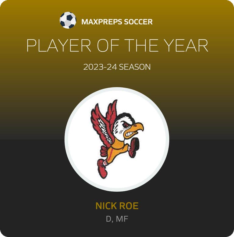 Player of the Year