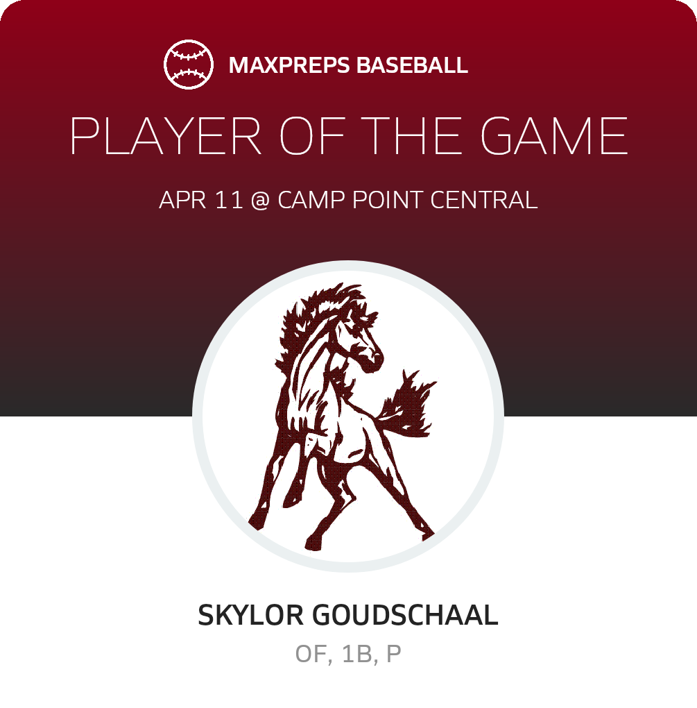 #11 Skylor Goudschaal Player of the Game badge