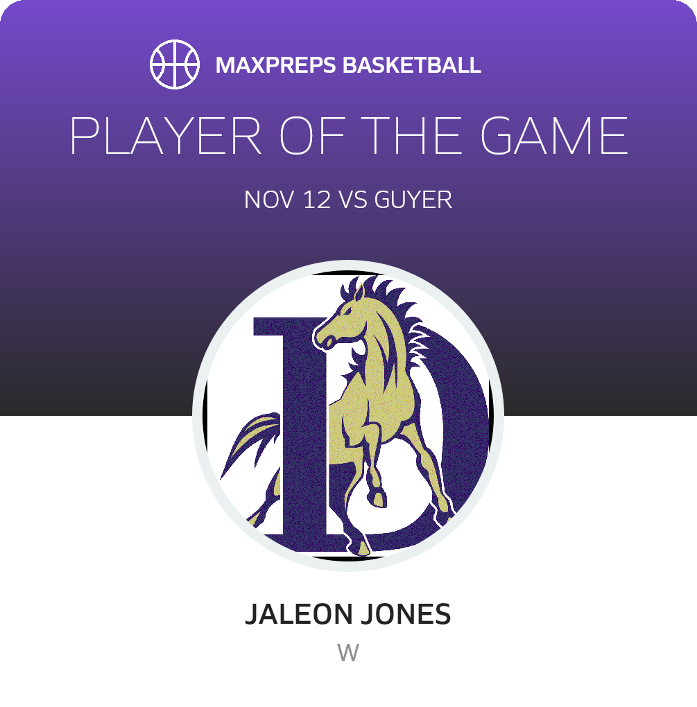 Player of the Game