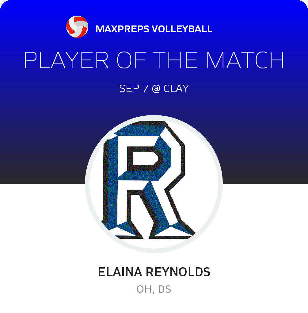 #4 Elaina Reynolds Player of the Game badge