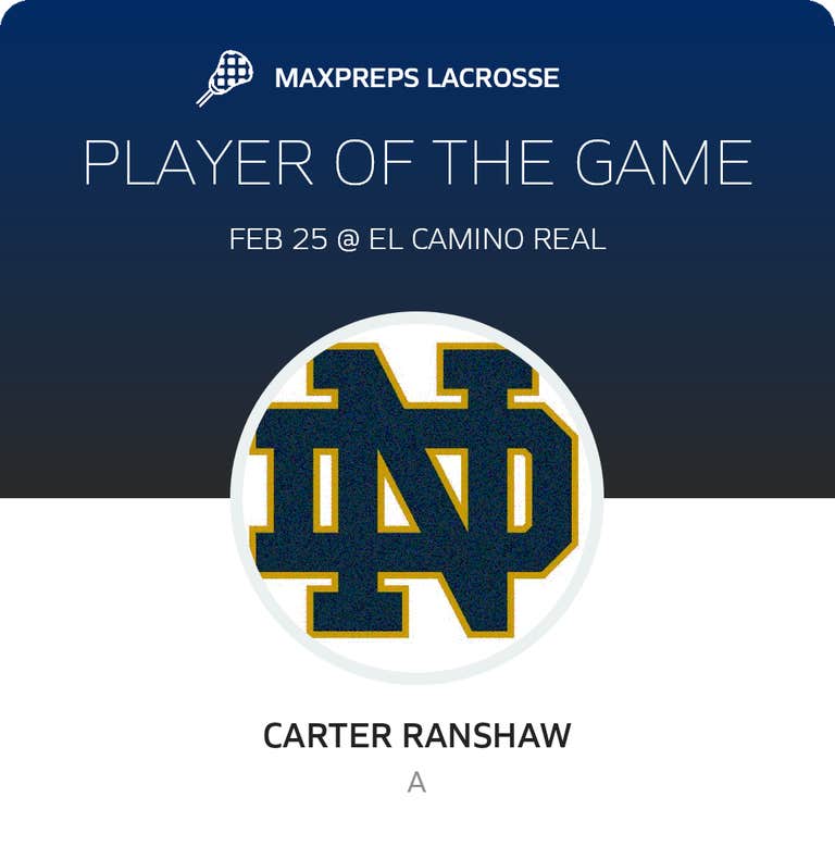 Player of the Game