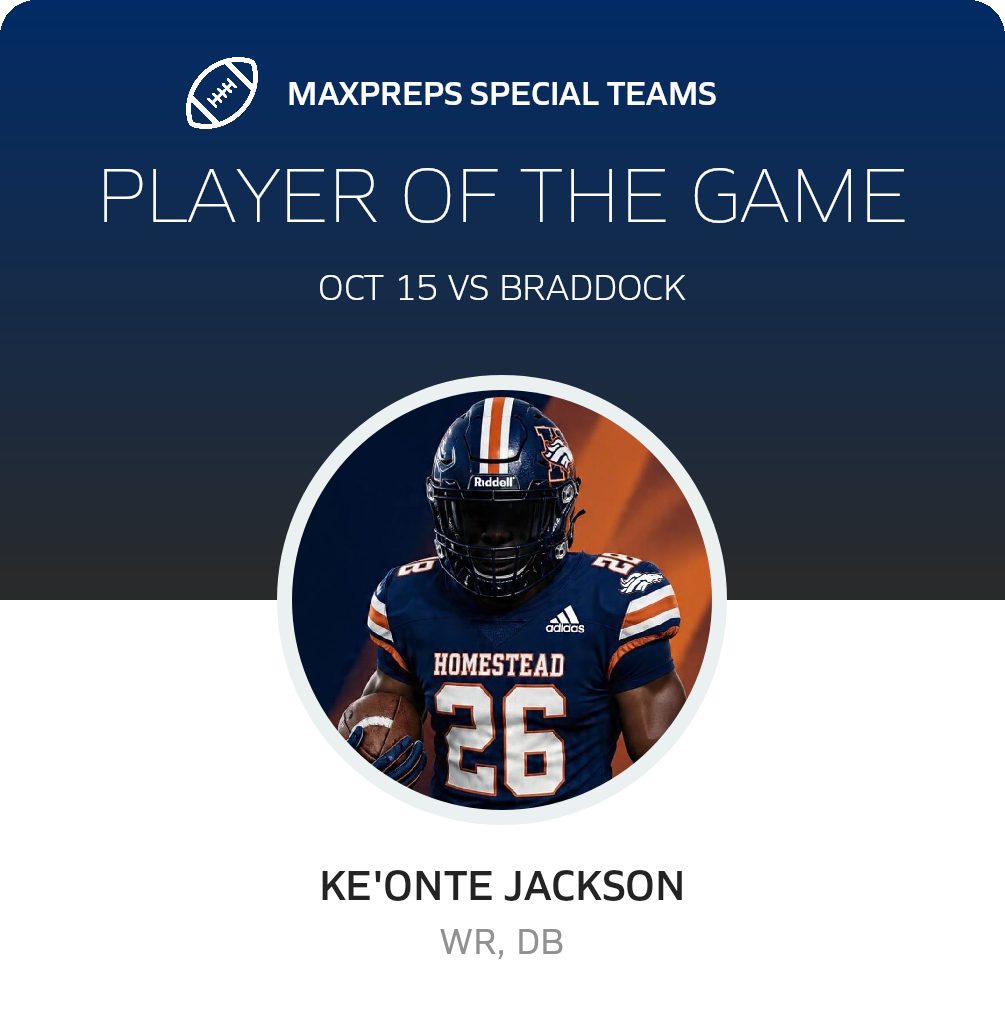 Players of the Game