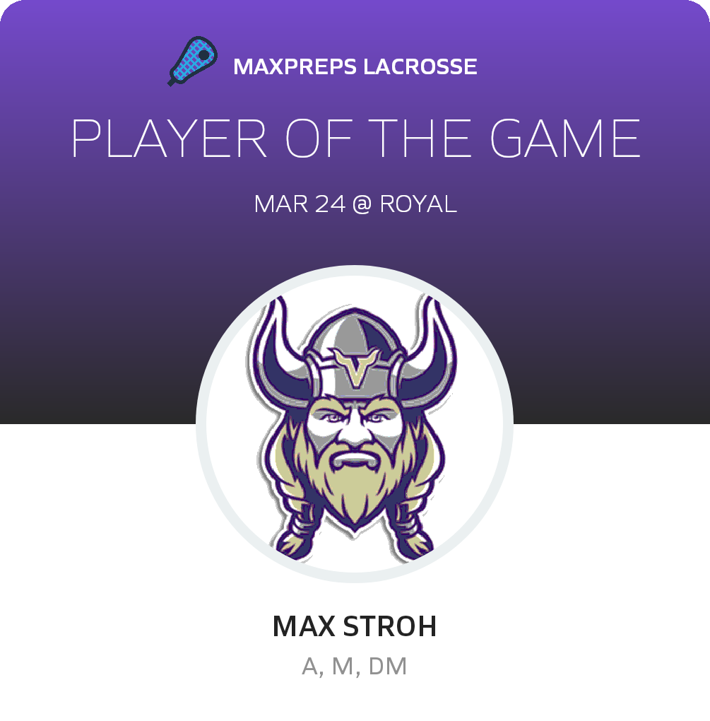 Player of the Game