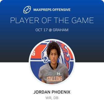 Players of the Game