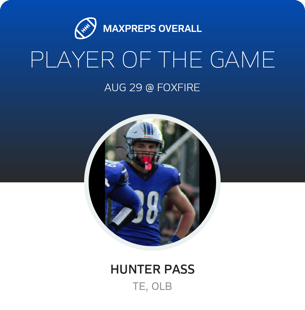 #88 Hunter Pass Player of the Game badge