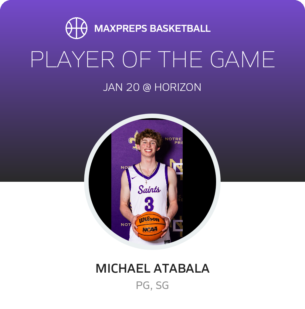 Player of the Game