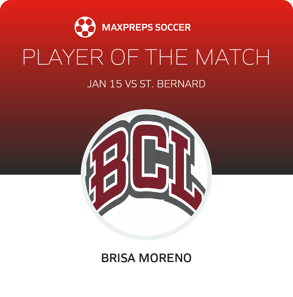 Player of the Match