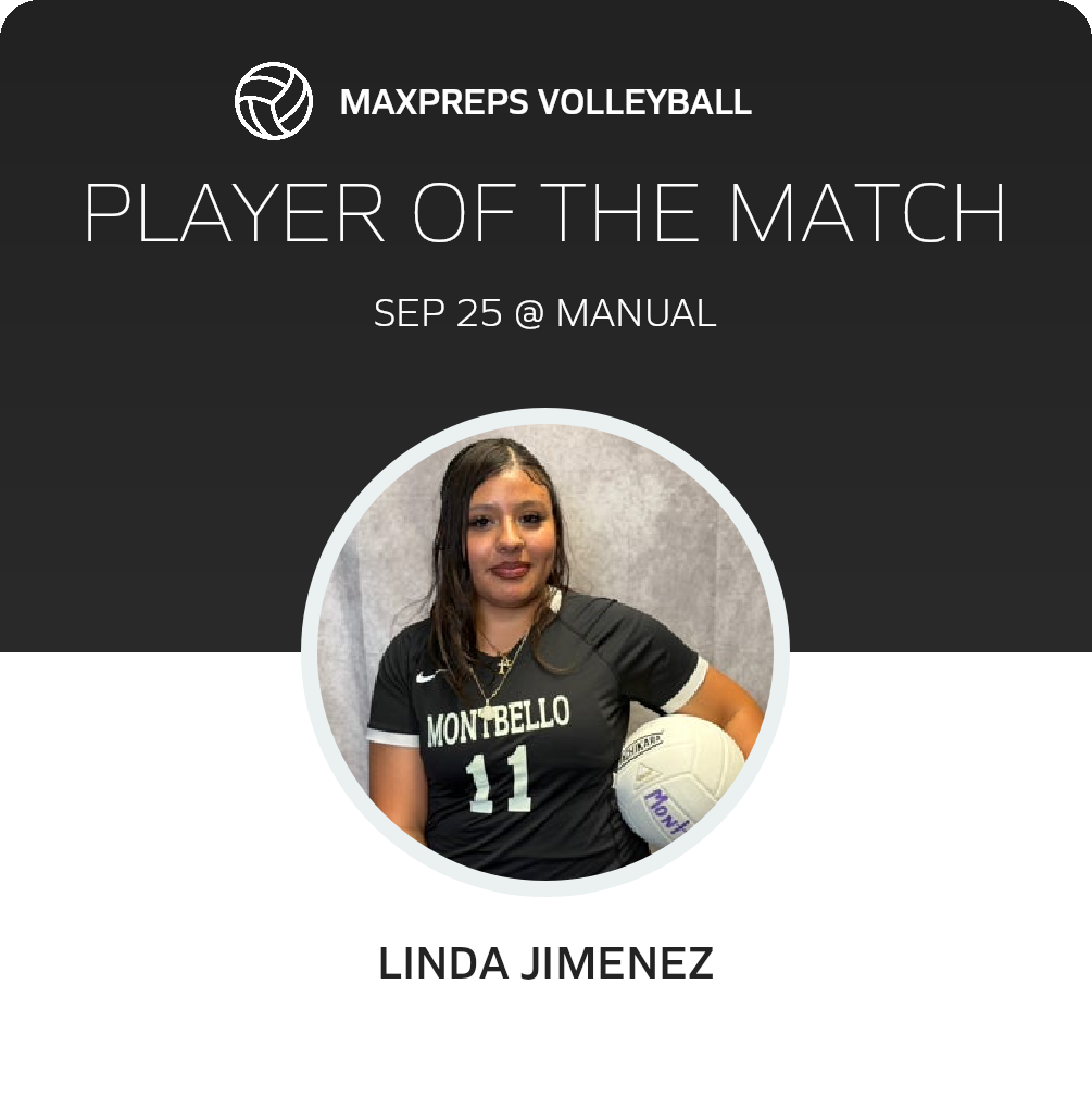 Player of the Match