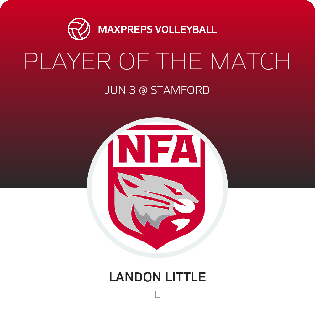Player of the Match