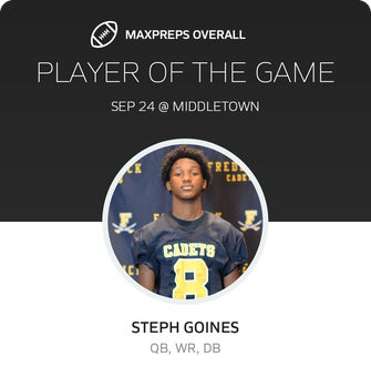 Players of the Game